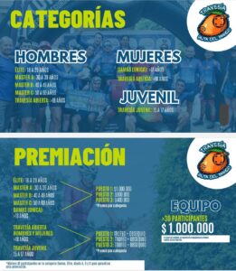ravesía ruta del mango MTB Cundinamarca 2025, Travesía Ruta del Mango San Joaquín La Mesa, evento MTB Ruta del Mango octubre 2025, ciclismo de montaña en San Joaquín Cundinamarca, ruta del mango recorrido MTB, inscripción Travesía Ruta del Mango, travesía entre mango MTB Colombia, evento ciclomontañismo La Mesa Cundinamarca, cupos limitados ruta del mango MTB, aventura MTB entre cultivos tropicales, ruta recreativa MTB Ruta del Mango, turismo deportivo La Mesa Cundinamarca, reto MTB Ruta del Mango para familias, segmento técnico Ruta del Mango senderos, paisaje rural Ruta del Mango MTB