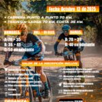 ciclistas en la Travesía del Opón MTB 2025, carrera punto a punto MTB en Boyacá, participantes en travesía de ciclismo de montaña, ciclistas en modalidad recreativa MTB, premiación en efectivo en Travesía del Opón, ciclistas disfrutando evento MTB en Colombia, recorrido de 70 km en travesía MTB Boyacá, ciclistas aficionados en travesía MTB, entrenamiento para travesía MTB Boyacá, ciclistas con jersey oficial Travesía del Opón, premiación a ciclistas en Boyacá MTB, travesía de 35 km para ciclistas recreativos, ciclistas profesionales en competencia MTB, evento ciclismo de montaña octubre 2025, ciclistas celebrando en Travesía del Opón MTB