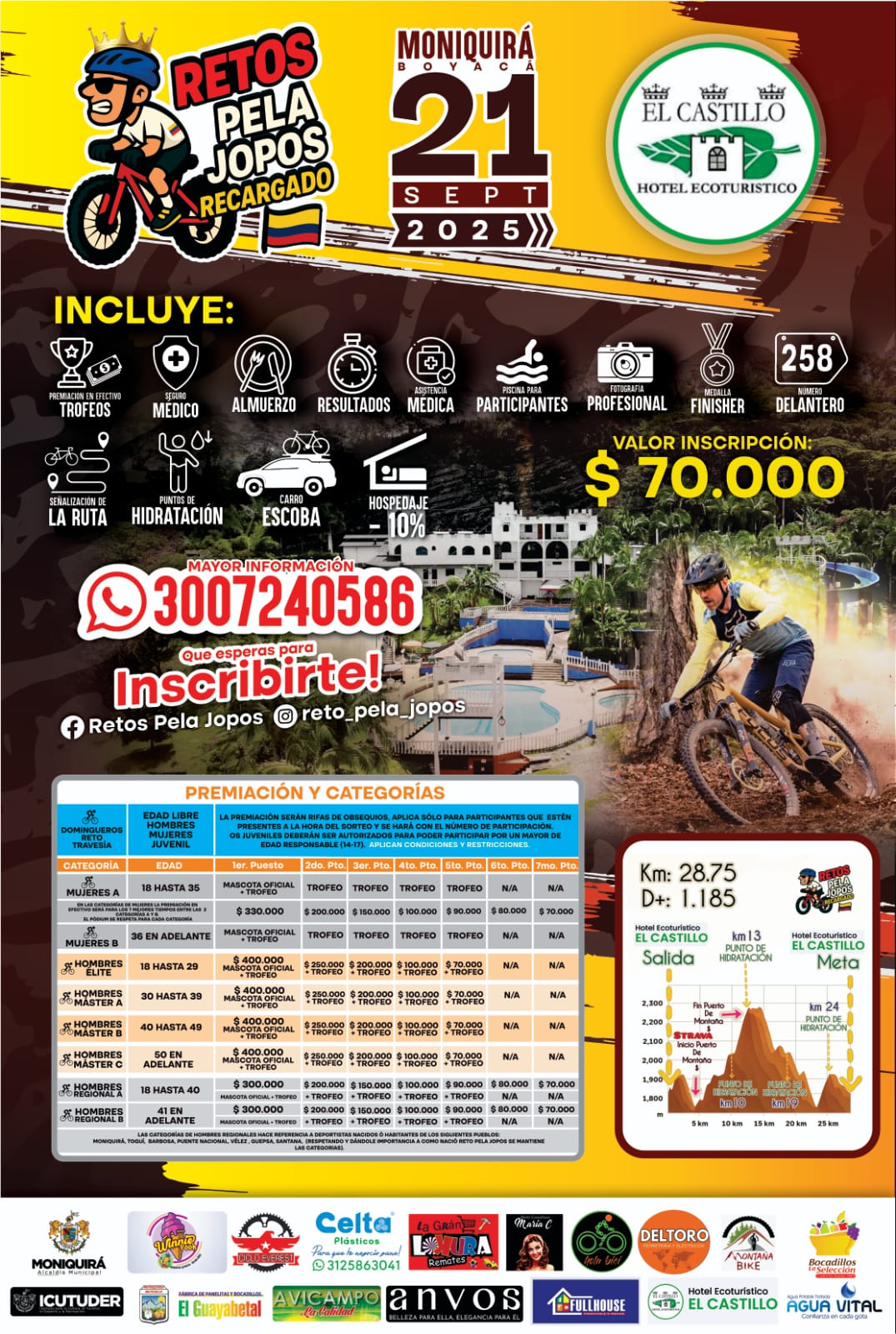 reto pelajopos, mtb en moniquira boyaca,