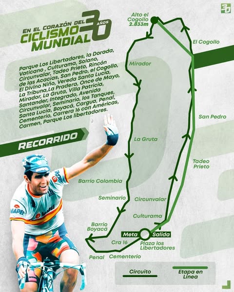 mundial de ciclismo en Duitama 2025, carrera conmemorativa mundial ciclismo Duitama, ciclistas en el recorrido de Duitama, participantes en el mundial de ciclismo Boyacá, perfil de altimetría mundial ciclismo Duitama, mapa del recorrido carrera conmemorativa 2025, podio ciclistas categoría élite Duitama, premiación carrera ciclismo Duitama, ciclistas sub 23 en Duitama 2025, corredores en el Alto El Cogollo, homenaje a ciclistas del mundial 1995, salida de la carrera ciclismo en Duitama, llegada ciclistas carrera conmemorativa, niño participando en categoría infantil ciclismo, mujeres ciclistas en carrera de Duitama, pelotón ciclismo mundial Duitama, entrega de jersey carrera ciclismo Boyacá, ciclistas en curvas del recorrido mundial, evento ciclístico gratuito en Boyacá, celebración 30 años mundial de ciclismo Colombia