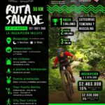 ruta salvaje amazonas 2026, ruta salvaje leticia, jungle bike amazonas, competencia mtb en el amazonas, carrera de ciclismo en la selva, ruta salvaje ciclismo 50 km, ruta salvaje cafamaz, ciclismo de montaña leticia amazonas, evento de mtb en leticia, travesía en bicicleta amazonas, ruta salvaje inscripciones, turismo deportivo en amazonas, ruta salvaje acompañantes, ruta salvaje premios, carrera de mtb amazónica, ciclismo extremo amazonas, ruta salvaje agenda local, ruta salvaje agenda nacional, ruta salvaje hospedaje y alimentación, ruta salvaje tour puerto nariño, ruta salvaje city tour leticia, ciclismo y cultura en amazonas, aventura mtb en la selva, desafío en bicicleta en leticia amazonas
