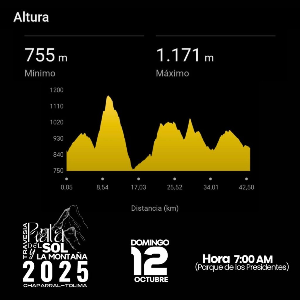 travesía mtb chaparral tolima, ciclismo de montaña en chaparral, ruta del sol y la montaña tolimense, eventos de mtb en tolima 2025, ciclismo en chaparral tolima, carreras de mtb en colombia 2025, travesías de bicicleta en tolima, ciclomontañismo chaparral 2025, ruta ciclística en el sur del tolima, retos mtb tolima 2025, cicloturismo chaparral ruta del sol, eventos deportivos chaparral 2025, inscripción travesía ruta del sol y la montaña