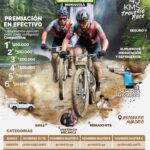 travesía MTB Moniquirá, ciclomontañismo en Boyacá, eventos MTB Colombia 2025, carreras MTB Boyacá, retos MTB Colombia, travesía ciclista Moniquirá, MTB competitivo y recreativo