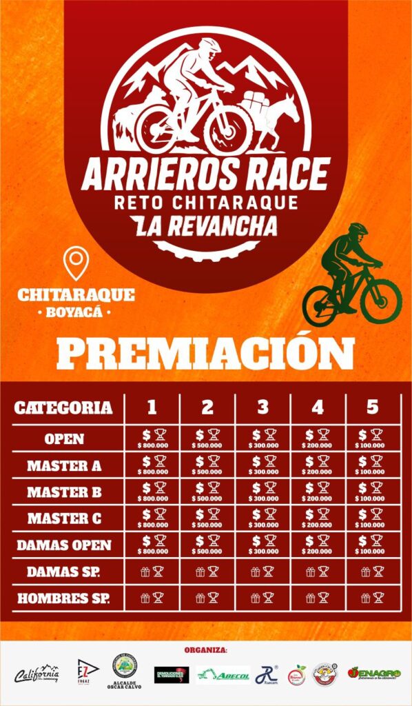 Arrieros Race 2025, Reto Chitaraque La Revancha, carrera MTB Chitaraque, eventos MTB Boyacá, ciclismo de montaña en Boyacá, competencia MTB Colombia, carreras MTB 2025, travesías MTB en Colombia, retos MTB en Boyacá, Arrieros Race Boyacá, inscripciones Arrieros Race 2025, cierre de inscripciones Arrieros Race, premios carrera MTB Chitaraque, rutas Arrieros Race Boyacá, recorrido 35K y 58K MTB, competencia de ciclismo en Chitaraque Boyacá, carrera de montaña en Boyacá 2025, evento MTB con premiación en efectivo, cómo inscribirse al Arrieros Race, travesía Arrieros Race Colombia, evento de ciclismo amateur en Boyacá, Reto MTB La Revancha 2025, mejores carreras de MTB en Colombia 2025, competencia para ciclistas amateur en Boyacá, experiencias MTB en Chitaraque, calendario de carreras MTB Colombia 2025, competencia de mountain bike en Boyacá, rutas exigentes MTB Boyacá, carrera MTB con categorías Master y Open, participación femenina en Arrieros Race