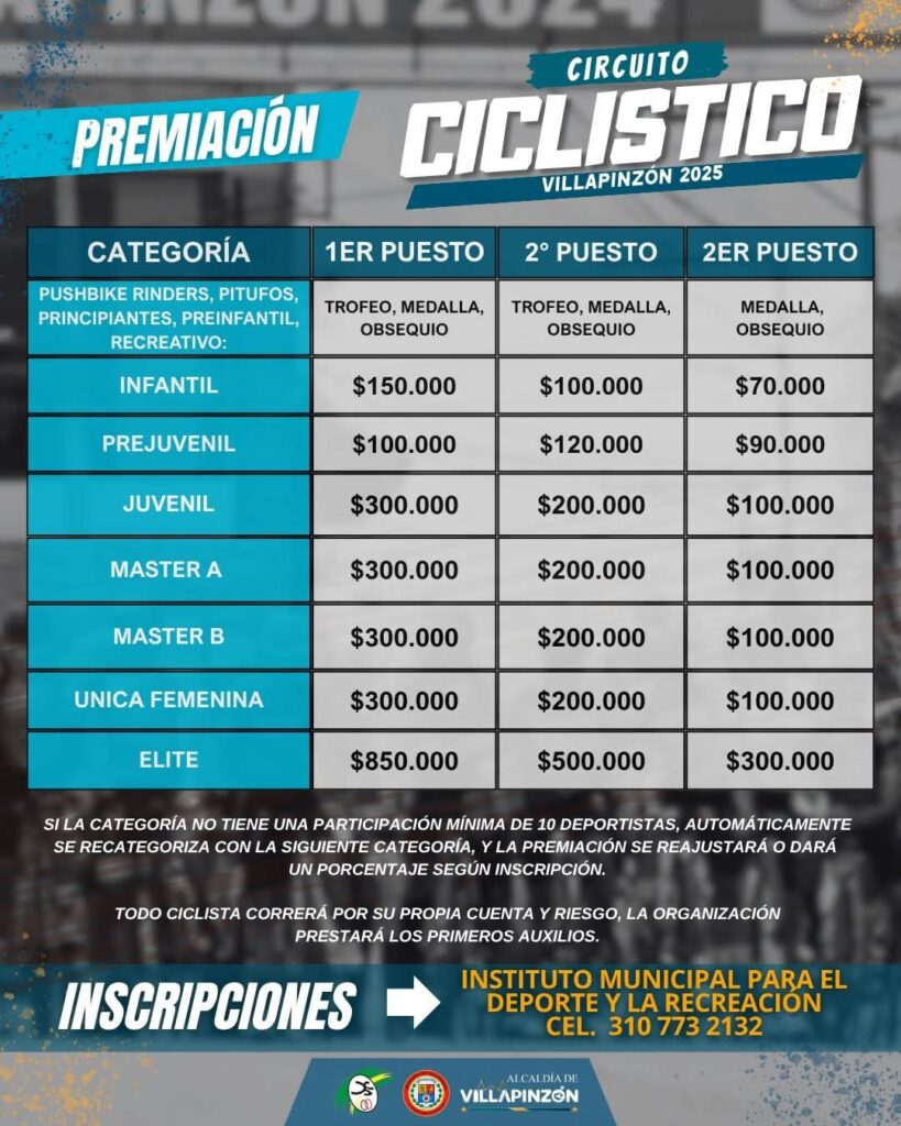 Circuito Ciclístico Villapinzón 2025, carrera de ciclismo en Villapinzón, evento ciclista Cundinamarca 2025, competencias de ciclismo amateur Colombia, circuito de ciclismo en ruta Villapinzón, ciclismo competitivo en Cundinamarca, carreras de ciclismo para aficionados, categorías de ciclismo Villapinzón, inscripción carrera ciclística Villapinzón, premios ciclismo Villapinzón 2025, ruta ciclista Villapinzón, turismo deportivo en Villapinzón, gastronomía típica Villapinzón, lugares turísticos Villapinzón Cundinamarca, ciclismo de montaña en Cundinamarca, eventos deportivos noviembre 2025, ciclismo élite Colombia, categorías máster ciclismo Colombia, carrera juvenil de ciclismo Colombia, ciclismo recreativo en Villapinzón, dónde entrenar ciclismo en Cundinamarca, circuito ciclístico del altiplano, mejores carreras de ciclismo 2025, inscripción ciclista amateur Colombia, competencia ciclística sub 23 Colombia, calendario ciclismo aficionado 2025, carreras de ruta en Cundinamarca, pedaleando en Villapinzón, clima para ciclistas en Villapinzón, entrenamiento para circuito ciclístico, recomendaciones para carrera en altura