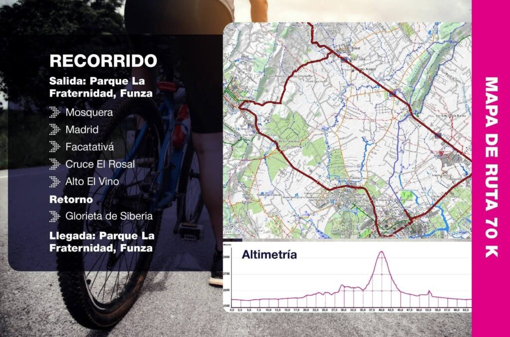 pedaleando sueños cundinamarca 2025, ciclismo cundinamarca 2025, carreras de ciclismo en colombia, eventos ciclismo cundinamarca, ruta 70k cundinamarca, mtb 45k cundinamarca, ciclismo de ruta en colombia, ciclismo de montaña cundinamarca, competencias mtb colombia, ciclismo amateur colombia, ciclismo competitivo colombia, travesías mtb colombia, retos mtb colombia, premios ciclismo cundinamarca, expocundinamarca ciclismo, indeportes cundinamarca, gobernación de cundinamarca ciclismo, entrega de kits ciclismo, carreras de ruta 2025 colombia, ciclismo femenino colombia, ciclismo masculino colombia, ciclistas colombianos 2025, turismo deportivo cundinamarca, ciclismo recreativo cundinamarca, ciclomontañismo en colombia, calendario ciclismo 2025, eventos ciclistas colombia 2025, carreras mtb y ruta, competencias de ciclismo aficionado, ciclismo en bogotá y alrededores, deportes en cundinamarca, ciclismo departamental colombia, pedalear por colombia, comunidad mtb colombia, eventos deportivos de ciclismo, ciclismo de montaña 2025, ruta ciclística colombia, premios al ciclista colombiano, ciclismo nacional 2025, ciclistas de ruta colombianos, ciclismo y turismo cundinamarca, eventos recreativos de ciclismo, carreras ciclismo de ruta, travesías y carreras mtb, ciclistas aficionados colombia, ciclismo de competencia colombia, comunidad ciclista nacional