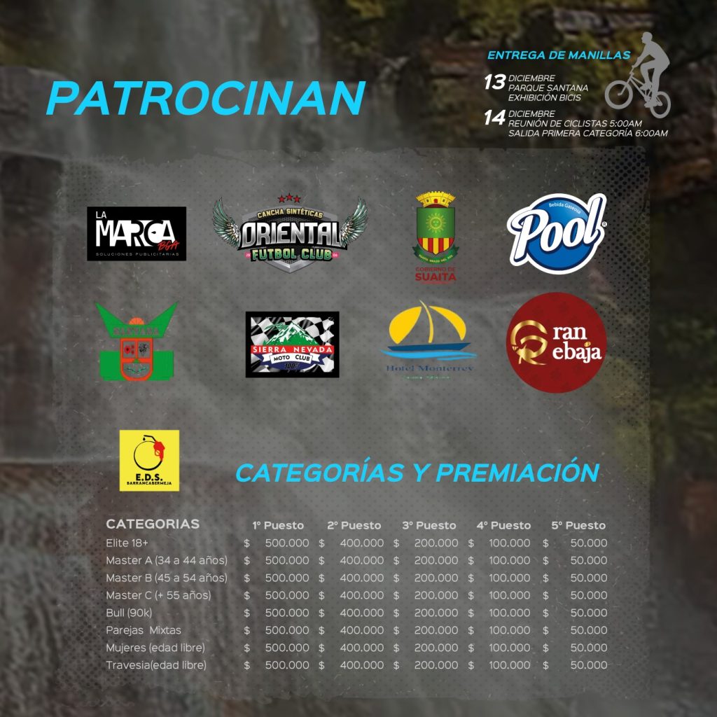 travesía nacional triunfadores santana boyacá, evento mtb santana boyacá, ciclismo de montaña en boyacá, travesía ciclística cascada los caballeros, ciclistas en santana boyacá, turismo deportivo en boyacá, hotel triunfadores santana, travesía nacional mtb boyacá, carrera de ciclismo santana 2025, mtb cascada los caballeros suaita, travesía ciclística en boyacá 2025, ciclistas amateur en boyacá, ciclismo recreativo boyacá, ruta santana suaita mtb, evento de ciclismo en suaita boyacá, ciclismo competitivo en boyacá, naturaleza y ciclismo en boyacá, turismo rural en santana, aventura en bicicleta boyacá, deporte y turismo en santana boyacá, ciclistas en la cascada los caballeros, recorrido mtb santana cascada, ciclomontañismo en boyacá, travesía turística boyacense, paisaje natural de santana boyacá, ciclistas disfrutando de la biodiversidad boyacense, ciclismo y gastronomía boyacense, fin de semana ciclista en santana, travesía nacional hotel triunfadores, ruta ciclista santana cascada los caballeros, evento turístico deportivo boyacá, ciclismo de montaña en Colombia, ciclomontañismo colombiano, rutas mtb en Colombia, carreras mtb Colombia, travesías mtb en Colombia, retos mtb Colombia, ciclismo recreativo Colombia, eventos de ciclismo de montaña, ciclismo extremo en Colombia, mejores rutas mtb, entrenamiento mtb, bicicletas de montaña Colombia, turismo deportivo en Colombia, turismo en bicicleta Colombia, competencias mtb Colombia, ciclismo rural en Boyacá, ciclismo en Antioquia, ciclismo en Santander, ciclismo en el Eje Cafetero, ciclistas colombianos de montaña, consejos para ciclistas de montaña, equipamiento para mtb, mejores zonas para practicar mtb en Colombia, rutas para ciclomontañismo, aventuras en bicicleta Colombia, deportes al aire libre en Colombia, ciclismo por etapas Colombia, clubes de ciclismo de montaña, guía de ciclismo de montaña, cómo empezar en mtb, turismo y ciclismo Colombia, destinos mtb en Colombia, eventos de ciclomontañismo, cultura del ciclismo en Colombia, ciclomontañismo extremo, comunidad mtb Colombia, rutas de entrenamiento en montaña, ciclismo rural y turismo, pedalear en Colombia, ciclismo ecológico, viajes en bicicleta por Colombia, rutas y travesías de montaña, travesías recreativas Colombia, desafíos mtb colombianos, experiencia mtb Colombia, eventos deportivos Colombia, aventura mtb, guías mtb Colombia, vida saludable y ciclismo, ciclismo competitivo Colombia, ciclismo amateur Colombia, deportes outdoor Colombia