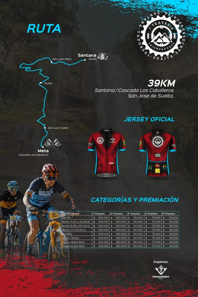 travesía nacional triunfadores santana boyacá, evento mtb santana boyacá, ciclismo de montaña en boyacá, travesía ciclística cascada los caballeros, ciclistas en santana boyacá, turismo deportivo en boyacá, hotel triunfadores santana, travesía nacional mtb boyacá, carrera de ciclismo santana 2025, mtb cascada los caballeros suaita, travesía ciclística en boyacá 2025, ciclistas amateur en boyacá, ciclismo recreativo boyacá, ruta santana suaita mtb, evento de ciclismo en suaita boyacá, ciclismo competitivo en boyacá, naturaleza y ciclismo en boyacá, turismo rural en santana, aventura en bicicleta boyacá, deporte y turismo en santana boyacá, ciclistas en la cascada los caballeros, recorrido mtb santana cascada, ciclomontañismo en boyacá, travesía turística boyacense, paisaje natural de santana boyacá, ciclistas disfrutando de la biodiversidad boyacense, ciclismo y gastronomía boyacense, fin de semana ciclista en santana, travesía nacional hotel triunfadores, ruta ciclista santana cascada los caballeros, evento turístico deportivo boyacá