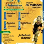 Vuelta al Putumayo 2025, ciclismo en Putumayo, carrera ciclística Putumayo, evento ciclístico Colombia 2025, Vuelta ciclista sur de Colombia, etapas Vuelta Putumayo, ruta San Miguel Puerto Asís Mocoa, turismo deportivo en Putumayo, gastronomía típica del Putumayo, destinos turísticos en Mocoa, ciclismo juvenil en Colombia, categorías Vuelta Putumayo, premios ciclismo Colombia, calendario ciclístico nacional 2025, competencias de ruta en Colombia, circuito ciclístico en Mocoa, Vuelta al Putumayo categorías, ciclistas Sub 23 y élite Colombia, carreras femeninas juveniles en Colombia, pedaleando en serio Putumayo, turismo y deporte en el Putumayo, actividades deportivas octubre noviembre 2025, competencia ciclística con premios, recorridos ciclísticos por la selva colombiana, cultura y deporte en Putumayo