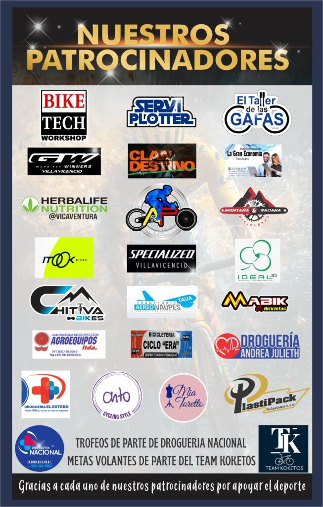 ciclismo en Manizales, ruta Manizales Medellín en bicicleta, entrenar ciclismo en Manizales, mejores rutas de ciclismo en Caldas, altimetría Manizales Medellín, desnivel ruta Manizales Medellín, ciclismo de montaña en Manizales, rutas largas para ciclistas en Colombia, MTB en Manizales, cómo preparar la ruta Manizales Medellín, consejos para ciclistas en rutas de alto desnivel, ciclismo amateur en Colombia, mejores rutas para rodar en Antioquia, clima para ciclistas en Manizales, ruta exigente para ciclistas en Colombia, rutas de fondo en bicicleta en Colombia, ciclismo de carretera en Manizales, entrenamientos para rutas de alta montaña, subidas duras entre Manizales y Medellín, cómo afrontar rutas largas en ciclismo, preparación para rutas de montaña en Colombia, ciclismo recreativo en Caldas, tips para ciclistas en rutas de montaña, ruta Manizales La Felisa para ciclistas, recorridos ciclistas entre Caldas y Antioquia, mejores fondos ciclistas en Colombia, rutas de resistencia para ciclistas, cómo mejorar rendimiento en montaña ciclismo, rutas icónicas para ciclistas en el Eje Cafetero