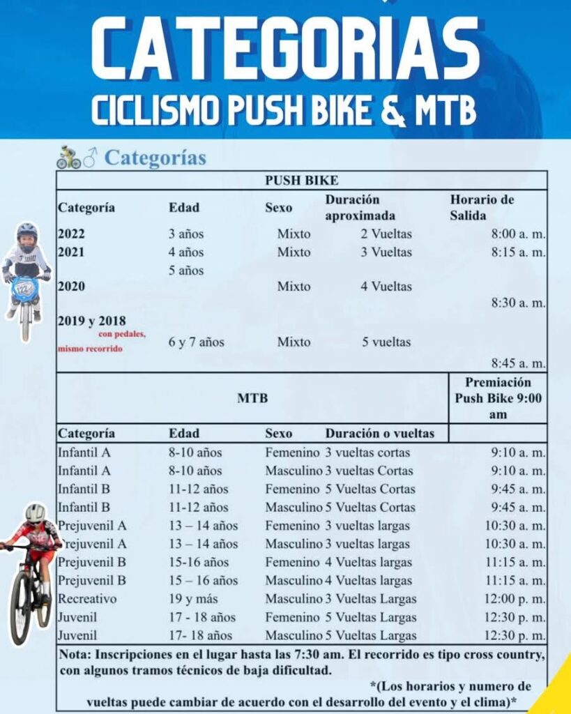 festival de ciclismo push bike en chocontá, evento de ciclismo infantil chocontá, competencia push bike cundinamarca, mtb para niños en chocontá, carreras infantiles en bicicleta colombia, ciclismo para niños y niñas chocontá, escuelas de formación ciclista chocontá, festival deportivo chocontá 2025, eventos de ciclismo familiar cundinamarca, push bike colombia 2025, actividades deportivas para niños chocontá, competencias de mtb juvenil cundinamarca, ciclismo recreativo familiar chocontá, eventos deportivos fin de año chocontá, carreras en bicicleta para niños colombia