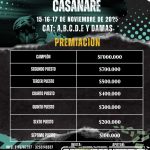 🚴♂️ XXXI Tour Ciclístico a Casanare 2025: ¡La velocidad conquista los Llanos! tour ciclístico en Casanare 2025, carrera de ruta en Aguazul Casanare, competencia de ciclismo máster en Casanare, eventos de ciclismo en los Llanos Orientales, tour ciclístico para ciclistas amateur, ciclismo de ruta competitivo en Colombia, carreras ciclísticas en el oriente colombiano, mejores competencias de ciclismo en Casanare, inscripción tour ciclístico Casanare 2025, recorrido del tour ciclístico en Aguazul, clima ideal para ciclismo en Casanare, gastronomía y turismo en Aguazul Casanare, tour ciclístico senior máster, tour ciclístico federado Colombia, ciclismo de carretera Casanare, Tour Ciclístico a Casanare, ciclismo de ruta en Casanare, carrera ciclística Aguazul, ciclismo competitivo Casanare, ciclismo máster Colombia, evento de ciclismo Casanare, ciclismo amateur Casanare, tour ciclismo 2025