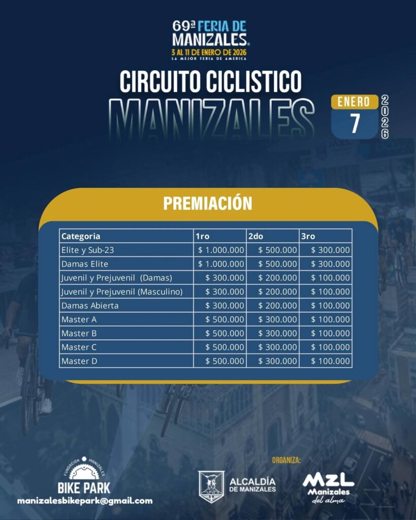 circuito ciclistico manizales 2026, circuito ciclistico manizales, feria de manizales ciclismo 2026, carrera de ciclismo en manizales, competencia ciclismo manizales, evento ciclismo manizales enero 2026, circuito urbano de ciclismo en colombia, ciclismo de ruta en manizales, carreras de ciclismo en caldas, ciclismo competitivo en manizales, circuito ciclístico feria de manizales, competencia ciclismo urbano colombia, carrera ciclística enero 2026 colombia, evento ciclismo élite manizales, ciclismo máster en manizales, ciclismo juvenil en manizales, premios en carreras de ciclismo colombia, calendario ciclismo colombia 2026, eventos de ciclismo en enero en colombia, manizales bike park ciclismo