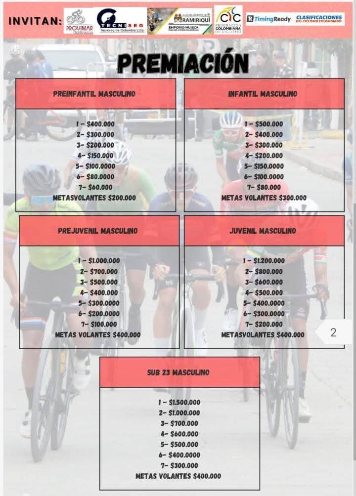 clásica de ciclismo en Ramiriquí, carrera de ciclismo de ruta en Boyacá, competencias de ciclismo en Colombia, ciclismo de ruta juvenil, clásica Provimar Tecnisec, carreras de ciclismo marzo 2026, eventos de ciclismo en Boyacá, ciclismo de carretera Colombia, clásica de ruta en Boyacá