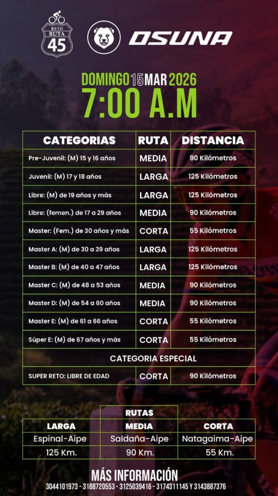 Reto Ruta 45 OSUNA 2026, reto ruta 45 ciclismo, ciclismo de ruta Colombia, carrera ciclística OSUNA, evento ciclismo ruta 2026, competencia ciclismo Tolima, rutas ciclismo Espinal Aipe, ciclistas en competencia ruta, ciclismo competitivo Colombia, reto ciclístico marzo 2026, carrera de ciclismo en carretera, premiación ciclismo ruta, pelotón ciclismo ruta, evento deportivo ciclismo Colombia