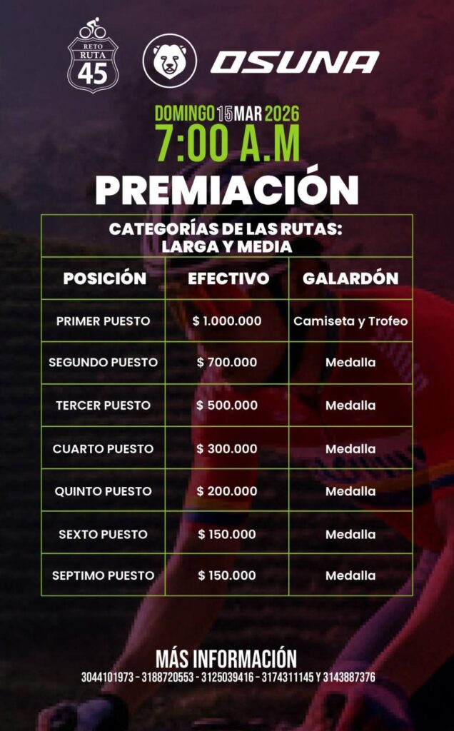 Reto Ruta 45 OSUNA 2026, reto ruta 45 ciclismo, ciclismo de ruta Colombia, carrera ciclística OSUNA, evento ciclismo ruta 2026, competencia ciclismo Tolima, rutas ciclismo Espinal Aipe, ciclistas en competencia ruta, ciclismo competitivo Colombia, reto ciclístico marzo 2026, carrera de ciclismo en carretera, premiación ciclismo ruta, pelotón ciclismo ruta, evento deportivo ciclismo Colombia