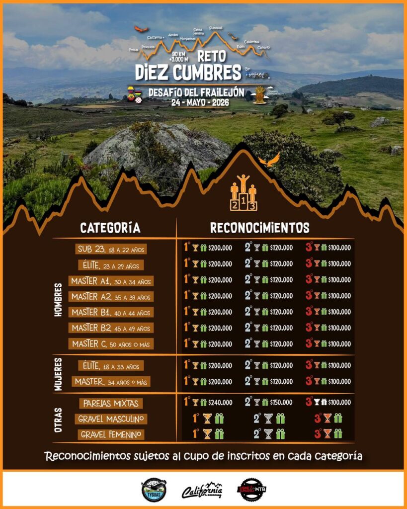 reto diez cumbres 2026, reto diez cumbres mtb, desafío del frailejón, carrera mtb sumapaz, mtb en sumapaz colombia, carrera mtb en bogotá 2026, eventos mtb colombia 2026, carreras de ciclismo de montaña en colombia, rutas mtb en usme, mtb ciudad bolívar carrera, competencia mtb 90 km colombia, carrera mtb 3000 metros desnivel, reto de montaña mtb colombia, eventos ciclismo de montaña bogotá, inscripciones mtb colombia 2026, carrera mtb páramo sumapaz, ciclismo de montaña extremo colombia, retos mtb colombia 2026, travesías mtb bogotá, calendario carreras mtb colombia, dónde correr mtb en colombia, carrera mtb con premios colombia, eventos deportivos en sumapaz, ruta mtb técnica colombia, desafío ciclismo de montaña altura, competencia mtb con rifas bicicleta, ganar bicicleta orbea mtb colombia, carreras mtb exigentes colombia, eventos mtb amateur colombia, ciclismo de montaña en páramos colombianos
